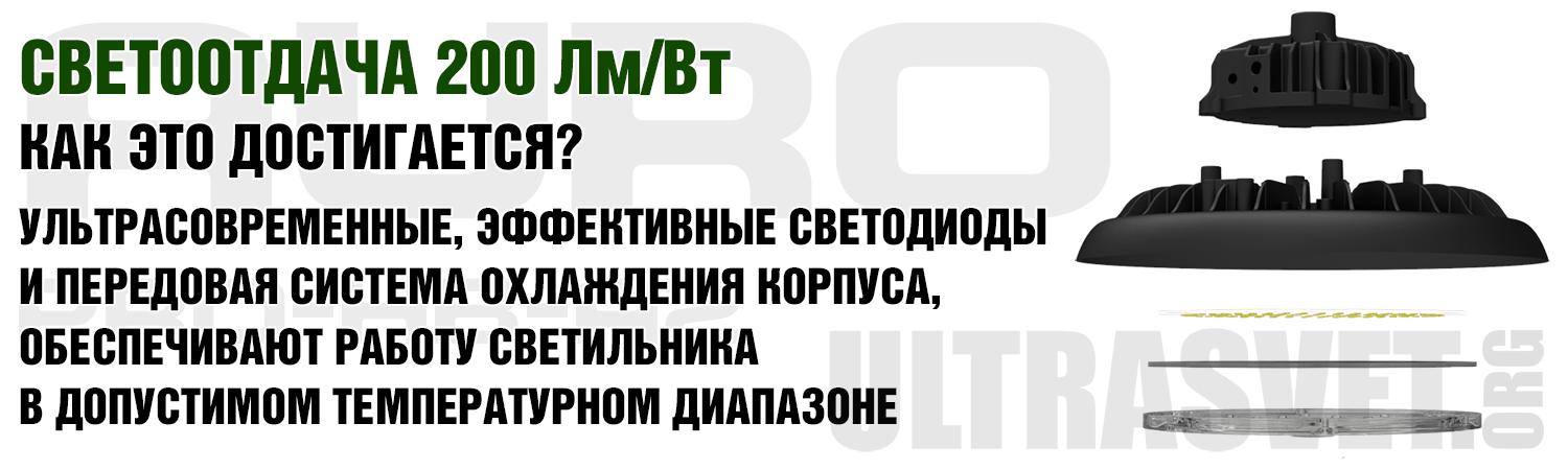 Эффективность промышленного светильника AURO-PRO-HB-A2-200