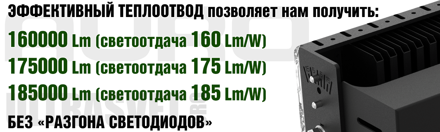 Световая отдача прожектора AURO-PRO-FL-G3-1000