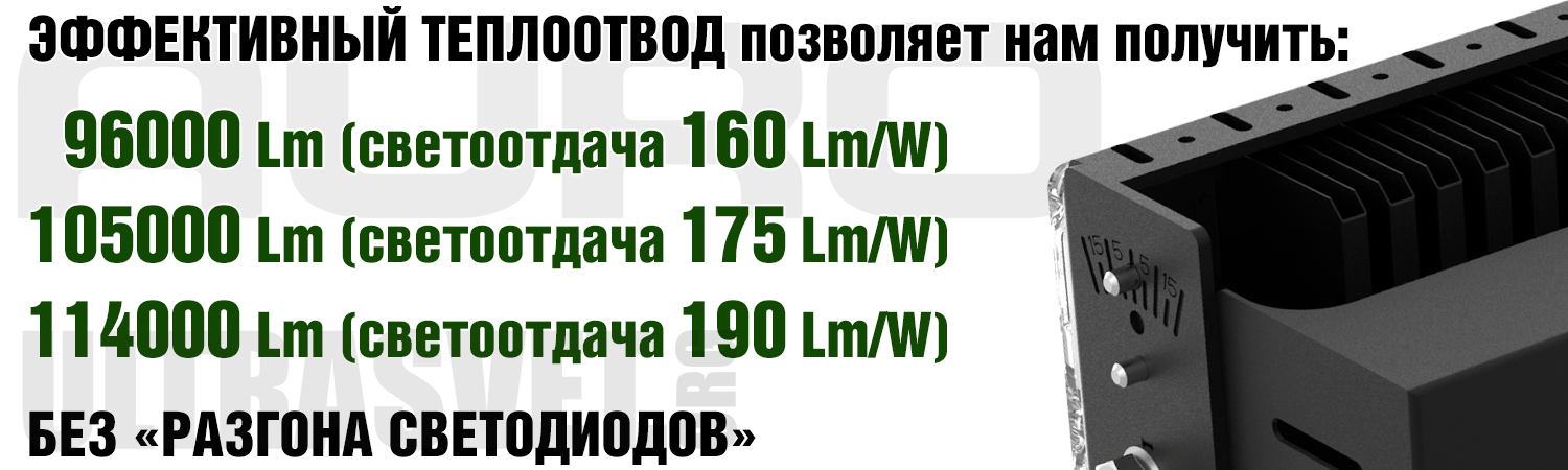 Световая отдача прожектора AURO-PRO-FL-G3-600