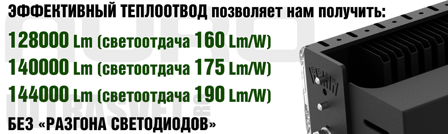Световая отдача прожектора AURO-PRO-FL-G3-800