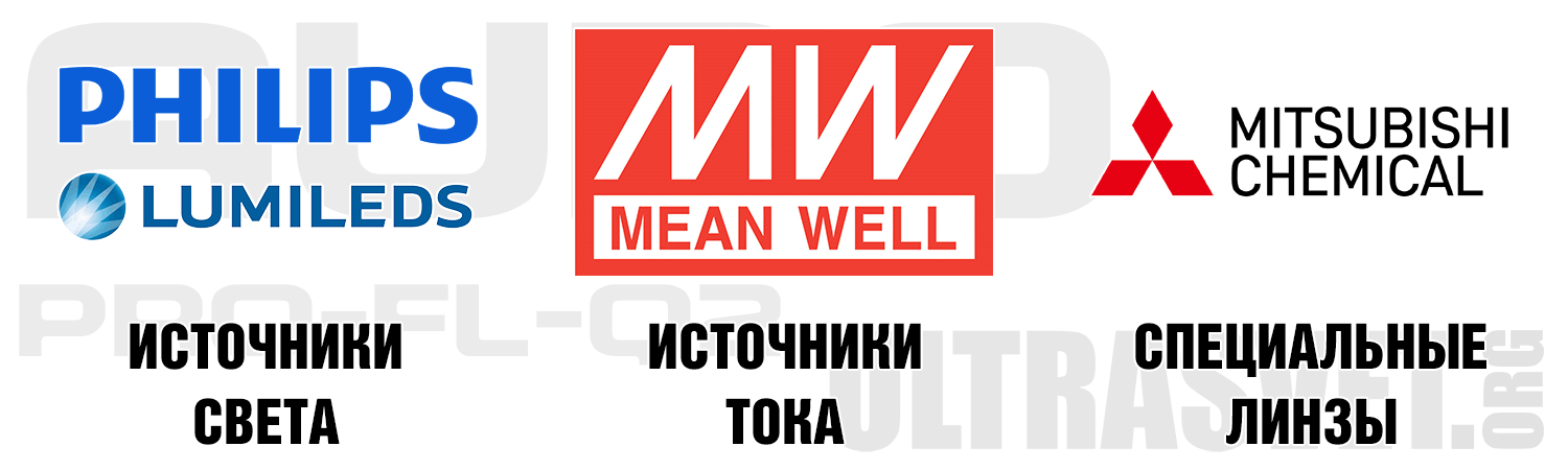 100% оригинальные комплектующие от мировых лидеров светодиодной отрасли